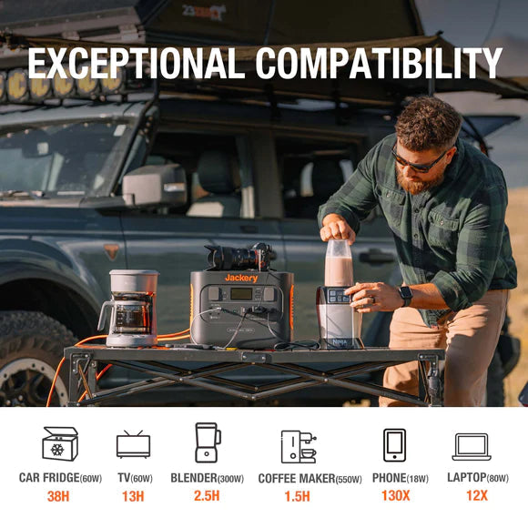 Jackery Explorer 1000 Pro Portable Power Station
