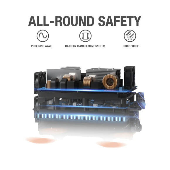 Jackery Explorer 1000 Pro Portable Power Station