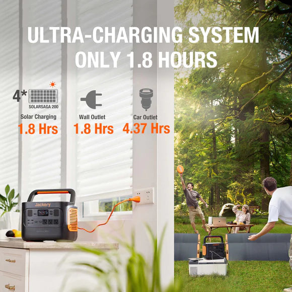 Jackery Explorer 1000 Pro Portable Power Station