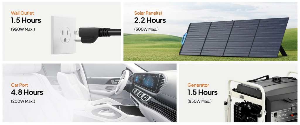 BLUETTI AC70P Bateria Solar Portatil | 1000W 864Wh