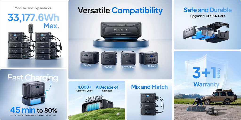 BLUETTI B300K Bateria de Expansion Solar | 2,764.8Wh