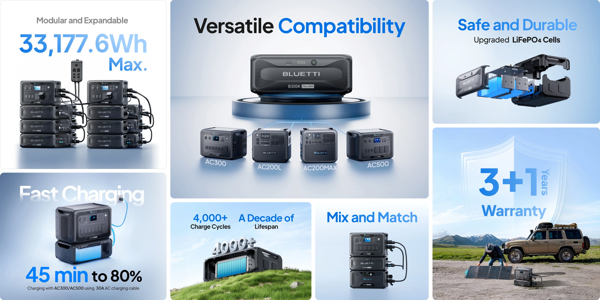 BLUETTI B300K Bateria de Expansion Solar | 2,764.8Wh